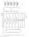 Fig. 16 - Fast channel change in a multicast adaptive bitrate (MABR) streaming network using multicast repeat segment bursts in a dedicated bandwidth pipe