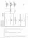 Fig. 17 - Fast channel change in a multicast adaptive bitrate (MABR) streaming network using multicast repeat segment bursts in a dedicated bandwidth pipe