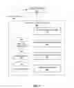 Fig. 02 - Commercial detection based on audio fingerprinting