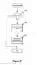 Fig. 09 - System and Method for Enhanced Hot Key Delivery