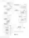 Fig. 09 - A METHOD OF DECODING A CONTENT BITSTREAM