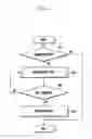 Fig. 05 - Method and apparatus for customizing audio signal processing for a user