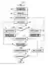 Fig. 08 - Method and apparatus for customizing audio signal processing for a user