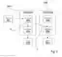 Fig. 03 - Method for determining or verifying spatial relations in a loudspeaker system