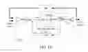 Fig. 03 - Hearing device comprising a feedback cancellation system based on signal energy relocation