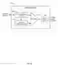 Fig. 09 - Methods and systems for transmission of arbitrary data via bluetooth HFP audio connections with low latency