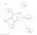 Fig. 01 - PERSONAL AREA NETWORK APPARATUS