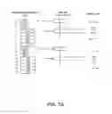 Fig. 08 - PERSONAL AREA NETWORK APPARATUS