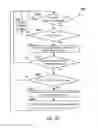 Fig. 37 - Platform for Wireless Identity Transmitter and System Using Short Range Wireless Broadcasts