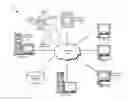 Fig. 01 - Current location-based communication with mobile devices