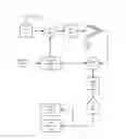 Fig. 01 - Positioning with wireless local area networks and WLAN-aided global positioning systems