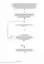 Fig. 04 - Dynamic geographic beacons for geographic-positioning-capable devices