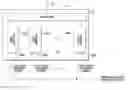 Fig. 01 - Apparatuses, systems, and methods for determining location of a mobile device(s) in a distributed antenna system(s)
