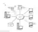 Fig. 01 - Future location-based communication with mobile devices