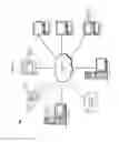 Fig. 02 - Future location-based communication with mobile devices