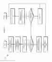 Fig. 07 - Past location-based communication with mobile devices