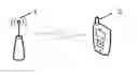 Fig. 01 - Base station signal transmission method, base station and terminal