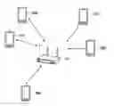 Fig. 01 - System, electronic device, and method