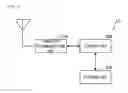 Fig. 04 - System, electronic device, and method