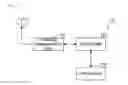 Fig. 06 - System, electronic device, and method