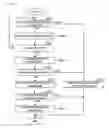 Fig. 08 - System, electronic device, and method