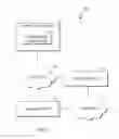 Fig. 02 - Priority message management