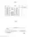 Fig. 04 - User terminal and base station for a device to device proximity service
