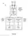 Fig. 06 - Methods and apparatus to support multiple subscriber identities in a wireless communication device