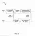 Fig. 15 - Methods and apparatus to support multiple subscriber identities in a wireless communication device