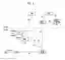 Fig. 03 - METHOD OF PERFORMING AN INITIAL ACCESS BY PROTECTING PRIVACY ON A NETWORK AND USER EQUIPMENT THEREFOR