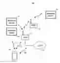 Fig. 01 - REMOTE GRANT OF NETWORK ACCESS