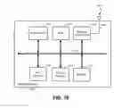Fig. 19 - REMOTE GRANT OF NETWORK ACCESS