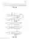 Fig. 04 - Methods for verifying data integrity