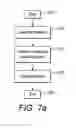 Fig. 09 - Methods for verifying data integrity