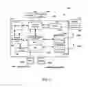 Fig. 03 - THERMAL MITIGATION SYSTEMS AND METHODS FOR MULTI-SUBSCRIPTION DEVICES