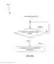 Fig. 08 - THERMAL MITIGATION SYSTEMS AND METHODS FOR MULTI-SUBSCRIPTION DEVICES