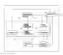 Fig. 01 - Transmission module, information transmission network system, information transmission method, information transmission program