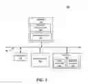 Fig. 07 - SDN (software-defined networking) controller for self-provisioning of a wireless communication network using coordination of data plane behavior to steer stations to preferred access points