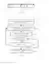 Fig. 04 - Method for managing congestion of a transmission link in a packet communication network