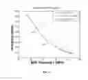 Fig. 08 - Adaptive mid-packet detection in wireless communications
