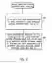 Fig. 03 - Sending data rate information to a wireless access network node