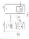 Fig. 04 - Sending data rate information to a wireless access network node