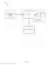Fig. 11 - Active communication session handover between direct and relayed connections