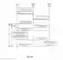 Fig. 04 - Resource selection apparatus and communication system