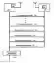 Fig. 01 - Method and system for station location based neighbor determination and handover probability estimation