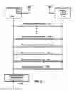 Fig. 03 - Method and system for station location based neighbor determination and handover probability estimation