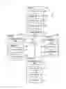 Fig. 02 - Method and system for realizing function by causing elements of hardware or software to perform linkage operation