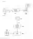 Fig. 13 - Method and system for realizing function by causing elements of hardware or software to perform linkage operation
