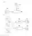 Fig. 14 - Method and system for realizing function by causing elements of hardware or software to perform linkage operation