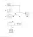 Fig. 15 - Method and system for realizing function by causing elements of hardware or software to perform linkage operation